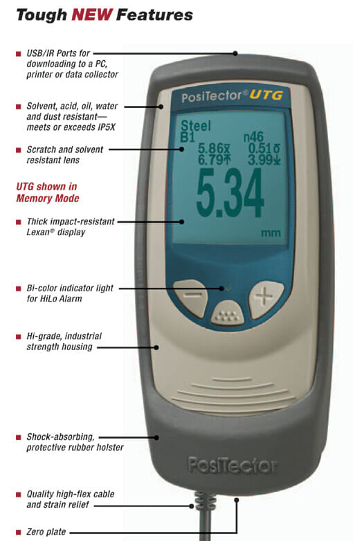 Utg Rugged Features