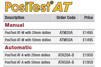 Adhesion Tester Pricing