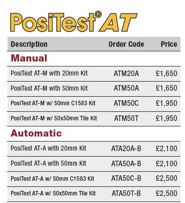PosiTest AT Automatic Prices