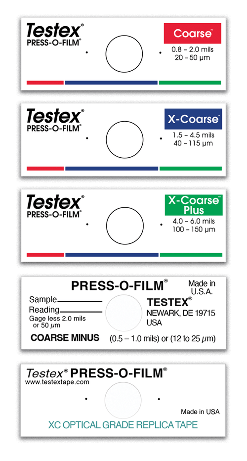 Testex Replica Tape